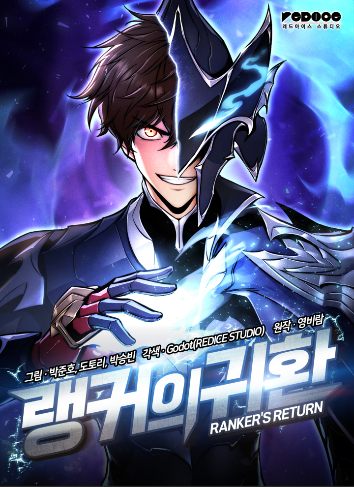 Ranker's Return